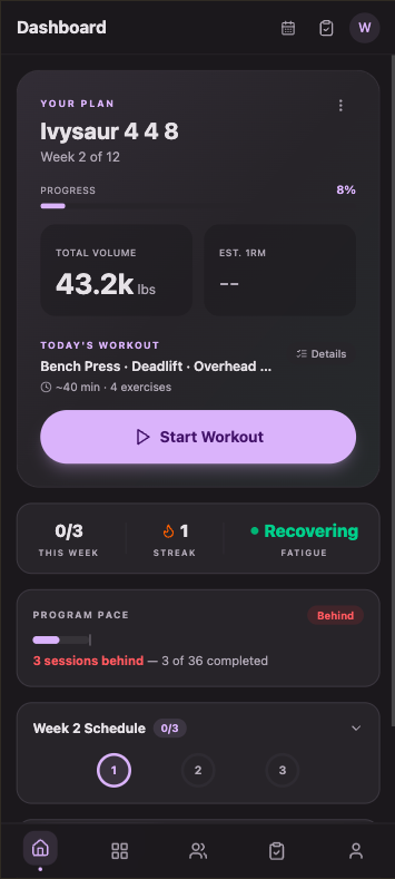 Strength Programs dashboard: Ivysaur 4-4-8 plan and a Start Workout button